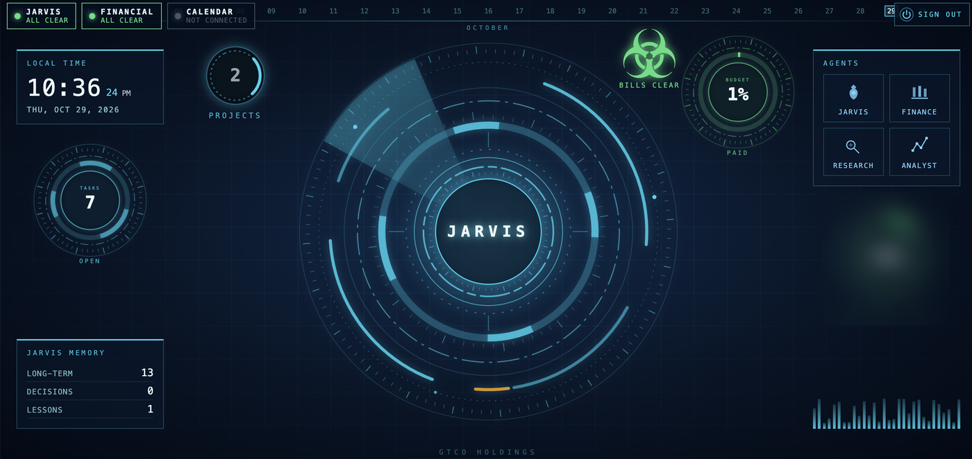 Jarvis hub showing status tiles for alerts, finance, and calendar, with the main dashboard